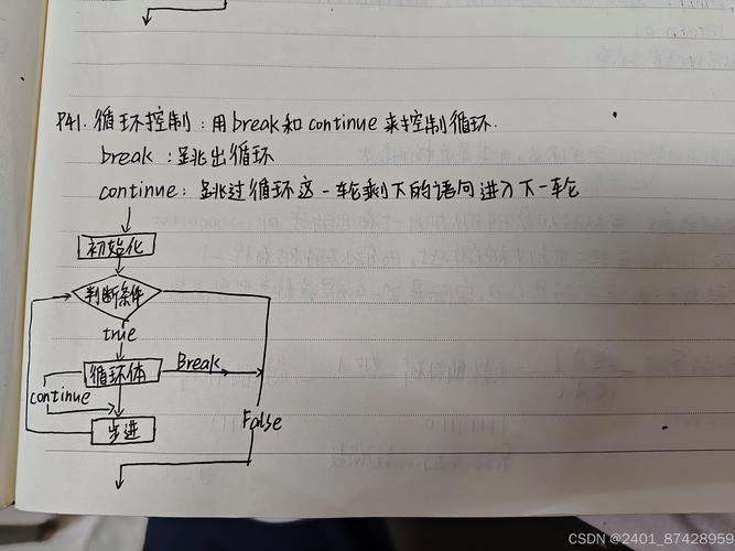 ThinkPHP 5中如何详细运用foreach循环？
