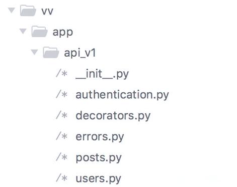 如何通过Flask-RESTful高效搭建RESTful Web API？