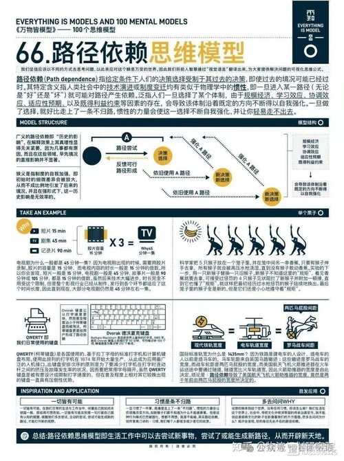 如何实现依赖注入的最佳实践？