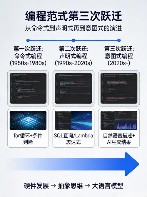 如何破译语言壁垒，助力全球商机加速腾飞？