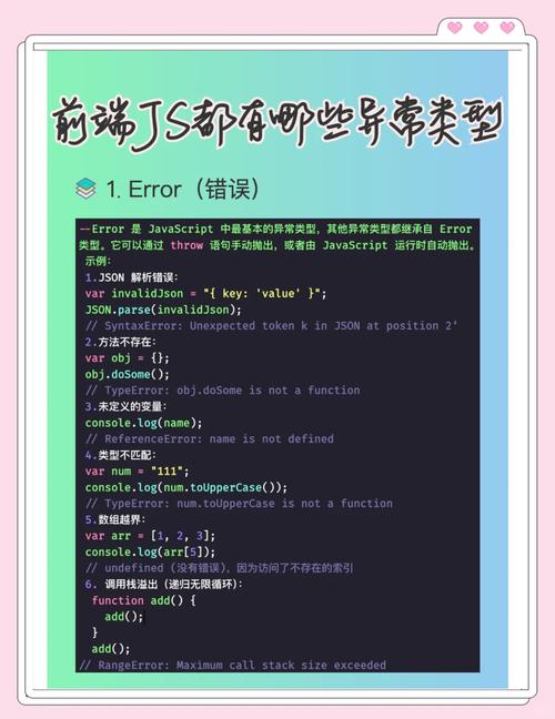 JS中常见错误类型和处理方法详细介绍？