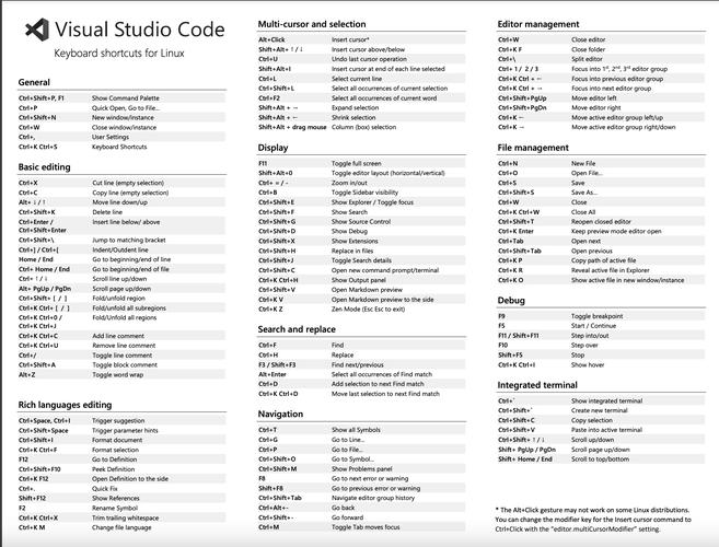What is the best ShortcutBuilder for creating efficient shortcuts?