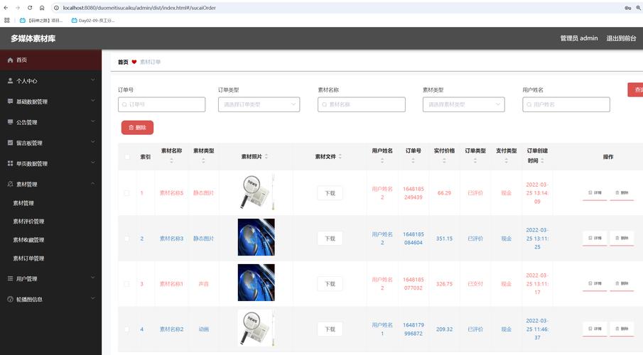 如何实现Java系统中的首页轮播图设计功能？
