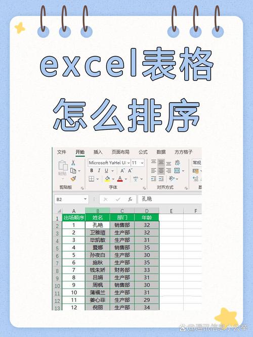 如何使用ThinkPHP进行数据排序操作？