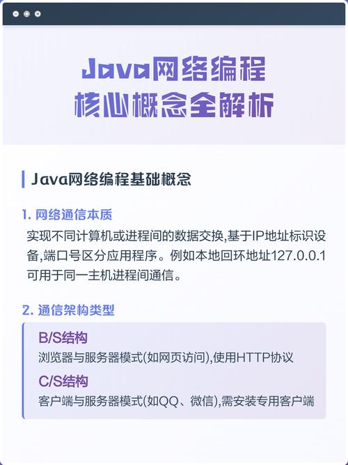 Java中如何运用网络编程函数实现高效网络通讯？