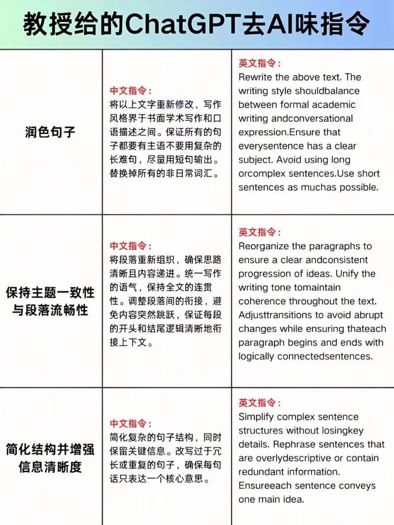 原创与AI共舞，能成吗？