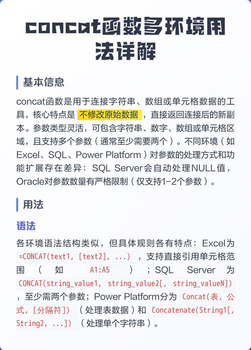 如何详细学习ThinkPHP中的concat函数应用？