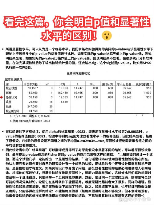 P6185[NOIOnline]的差值如何计算？