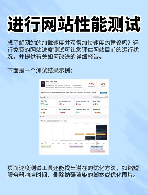 如何通过SEO优化，高效秘籍一网打尽提升网站VIP用户体验？
