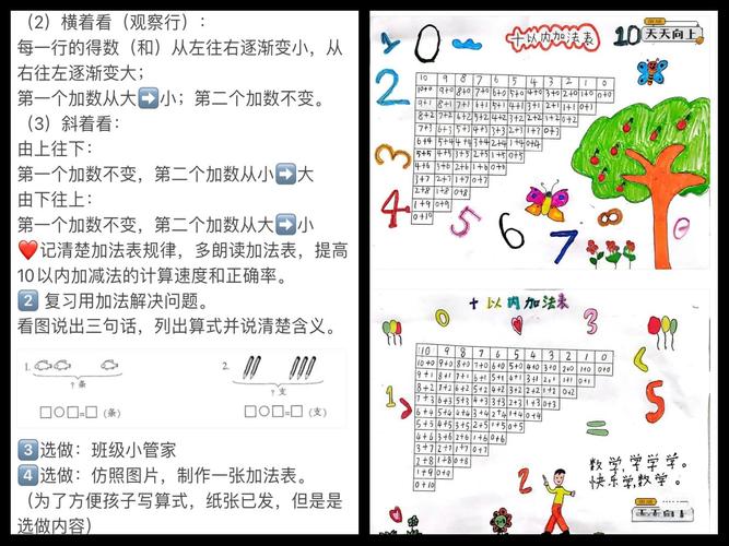 如何通过算法高效完成大数加法运算？