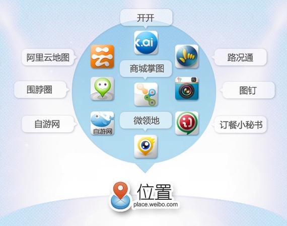 如何定位特定Java服务日志记录的具体位置？
