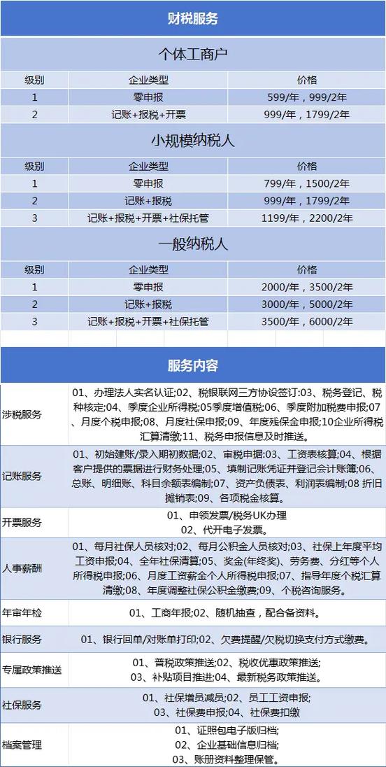 杭州SEO优化年费是多少，能否公开透明报价呢？