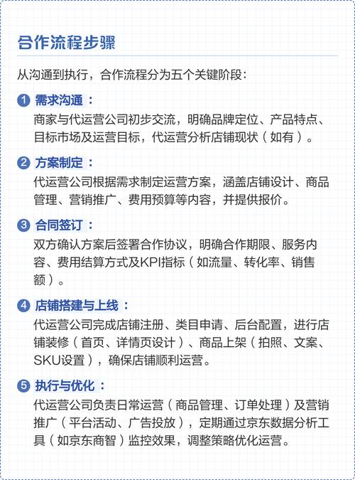 京东认证代运营专家是做什么的？