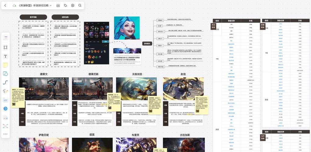Bootstrap中的工具Mixin有哪些具体应用场景？