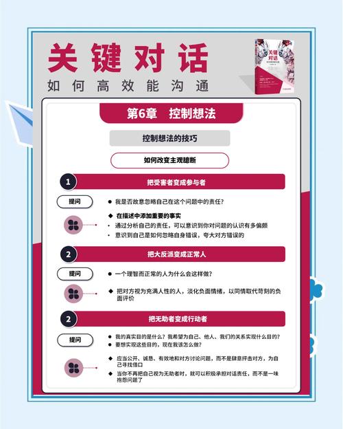 智能对话能否颠覆沟通界限，开启全新交流方式？