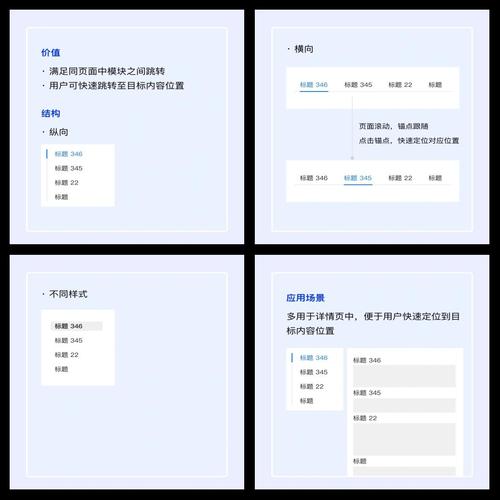 如何使用com.google.gwt.dom.client.AnchorElement.is()方法检测元素是否为锚点？