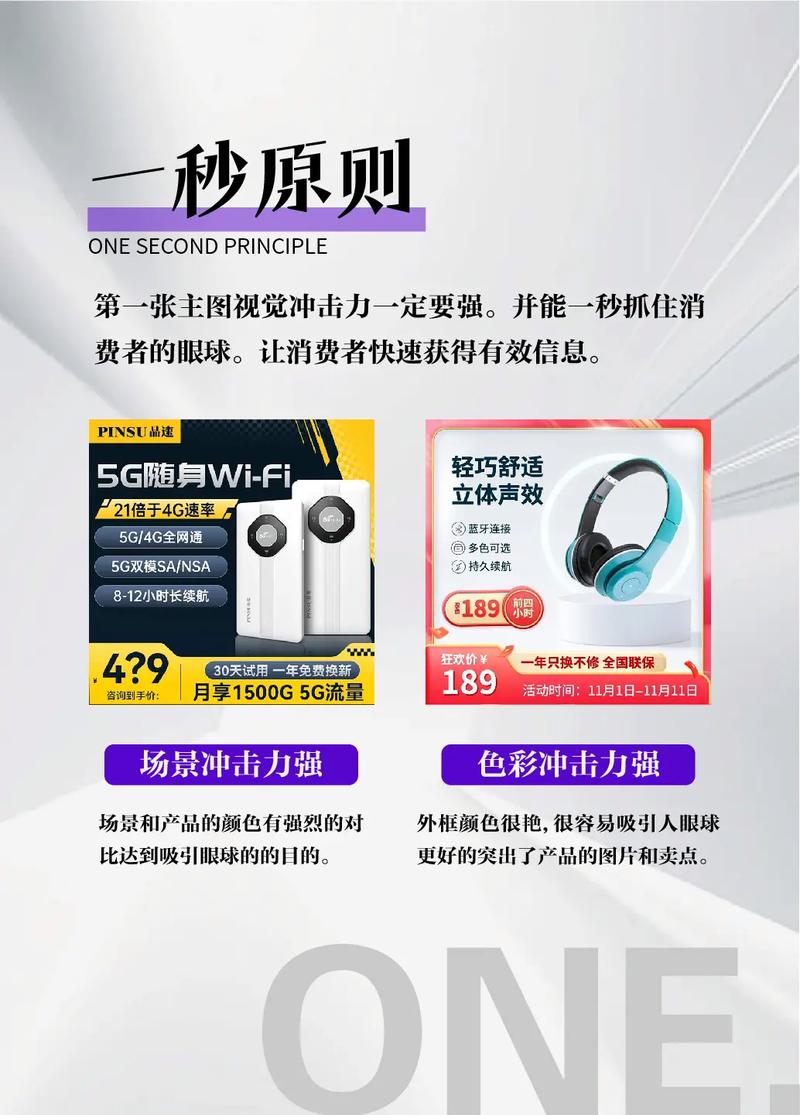 如何将创意图打造为爆款，提升点击率的关键因素是什么？