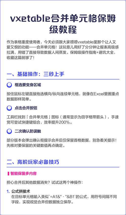 如何实现vxe-table合并单元格并添加选中高亮效果？