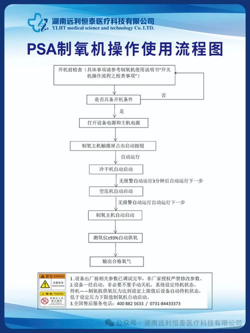 如何通过PHP结合GMP库高效执行大数乘法操作？