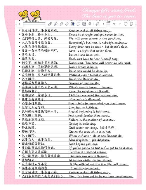 如何将魅力博客为，点亮个性空间？
