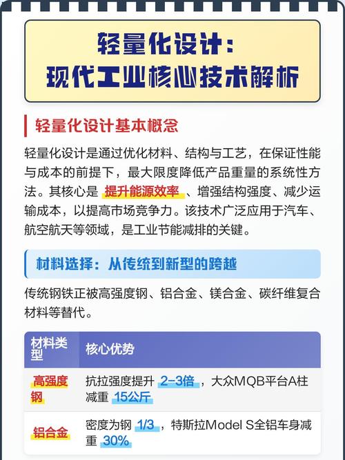 轻量化设计，如何更好地突出核心功能？