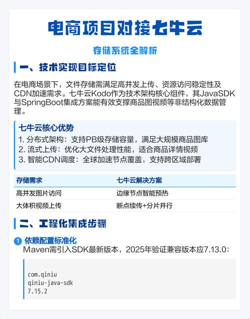 如何使用Java实现七牛云文件存储服务？