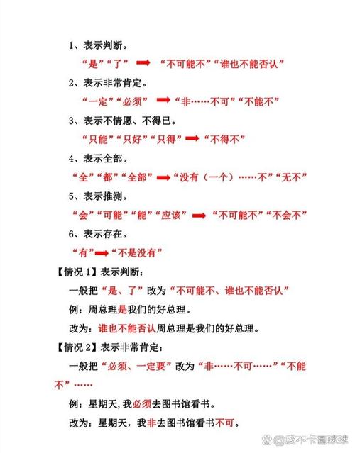巧妙添加否定词，精准表达否定意这一行为，难道不是在某种程度上避免了直接肯定吗？
