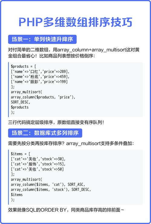 如何实现PHP中统计数组不同元素数量的示例代码？