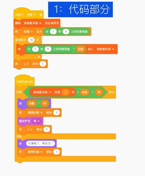 PHP如何编写一个有趣的除法显示程序？