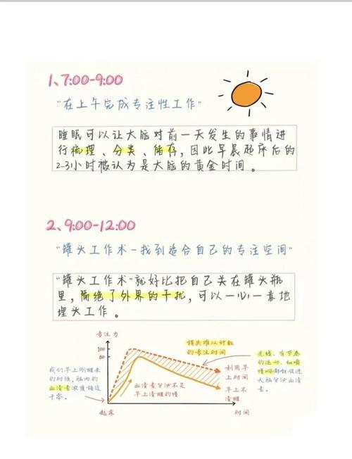 如何自动按时间线排列并直观展示不同时间段的顺序？