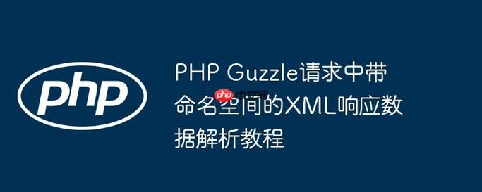 如何详细解析PHP中命名空间的声明与导入方法？