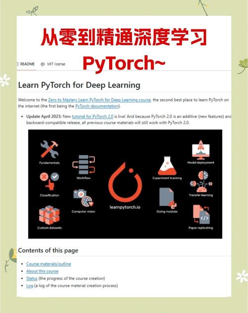 如何用PyTorch在Python服务器上实现深度学习应用？