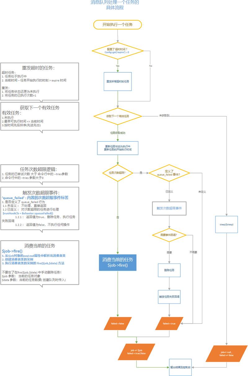 如何深入理解ThinkPHP框架中的路径替换机制？