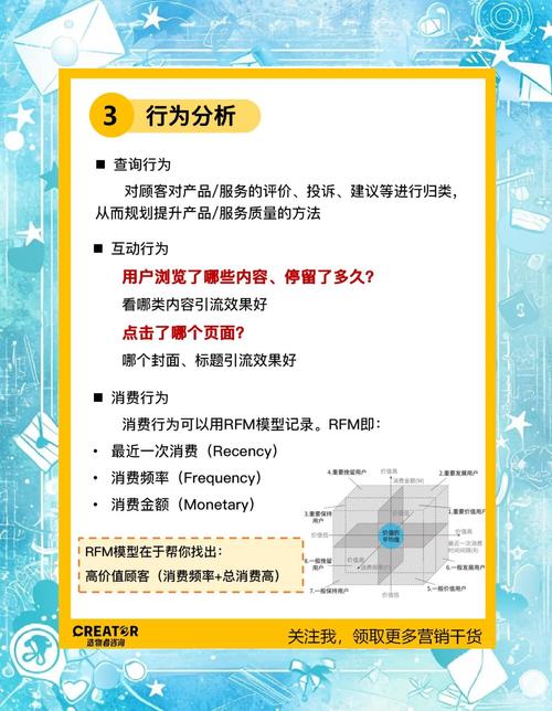 如何精准定位并高效触达我的目标用户群体？