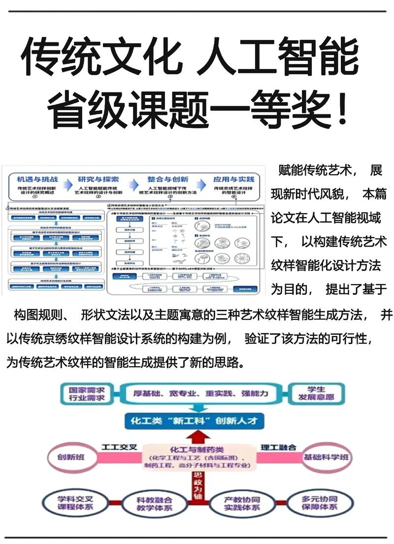 如何通过AI赋能，让创作创意无限绽放？