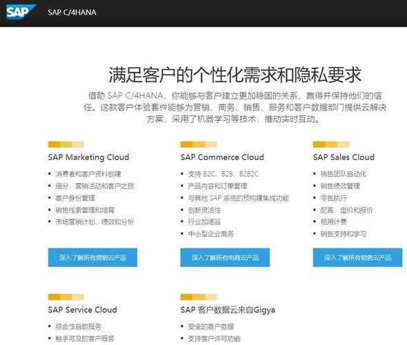 如何用OData服务和第三方系统实现替换同名域_SAPC/4HANASalesCloud的集成案例？