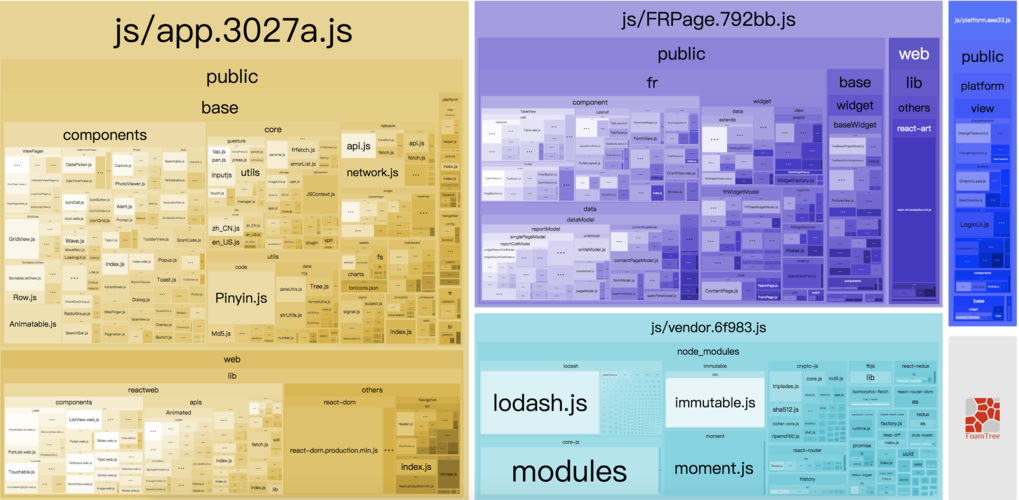 webpack DefinePlugin 和 cross-env有何不同之处？