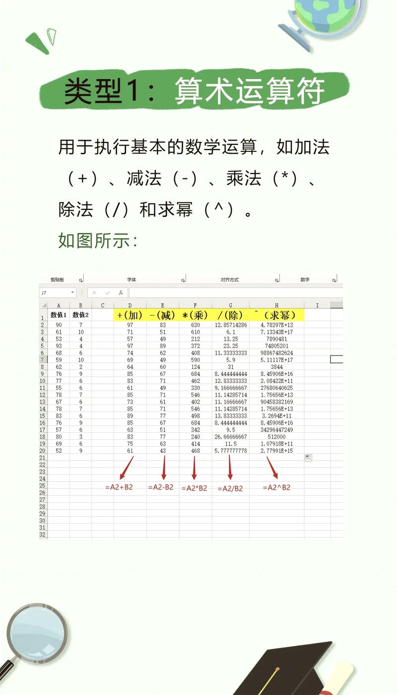 使用Lua进行数字与运算符比较操作，安全性如何保障？