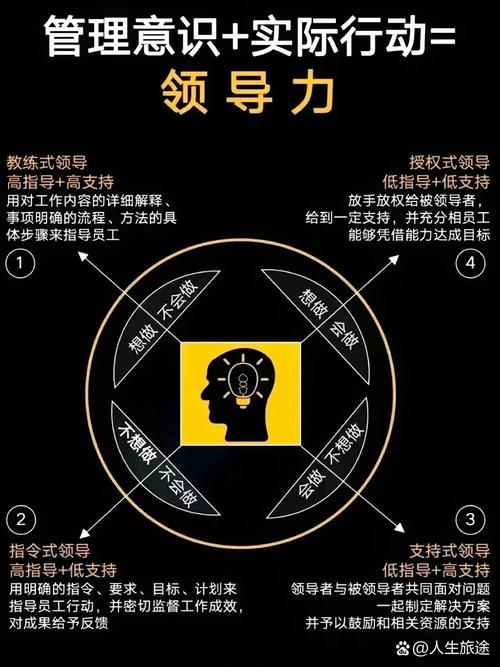 Workerman框架原理揭秘其高效能背后的奥秘？