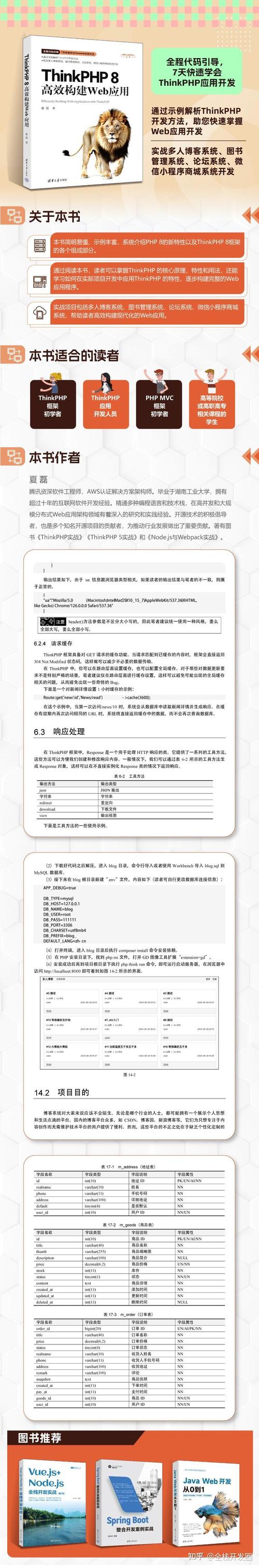 如何通过ThinkPHP构建一个简易的Web应用程序实例？