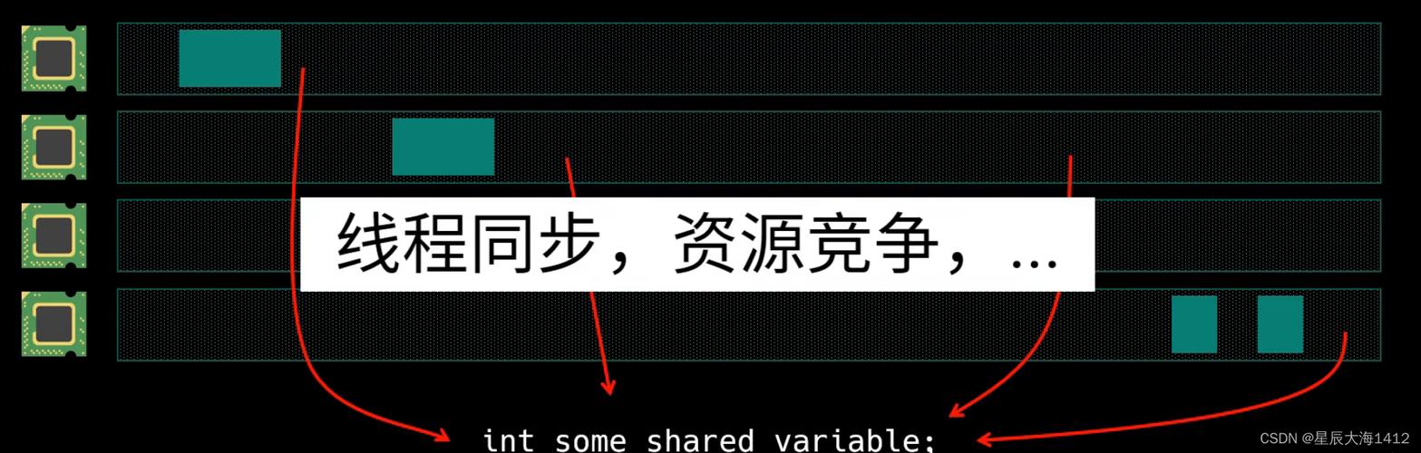为什么在JS异步堆栈追踪中，await比Promise更胜一筹？