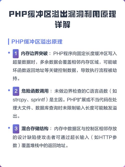 PHP中如何详细操作输出缓冲控制？