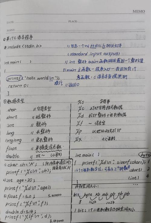 哪一页是《Programming abstractions in C》中关于抽象编程的详细笔记？