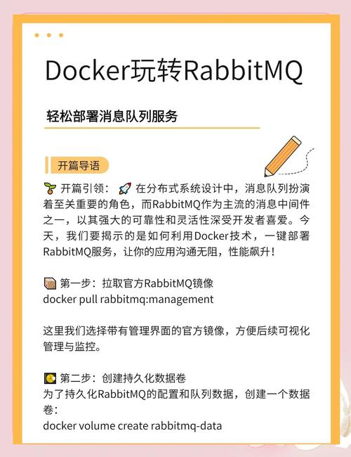 如何通过Docker部署RabbitMQ基础环境？