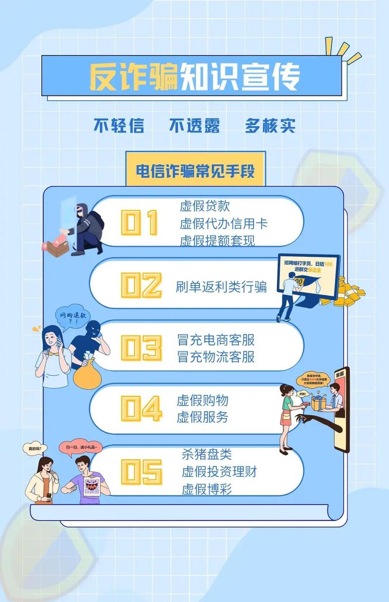 HMS Core安全检测服务对大学新生应对电信诈骗有何防护作用？