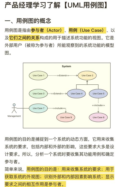 如何详细探讨ThinkPHP框架中u()方法的运用技巧？