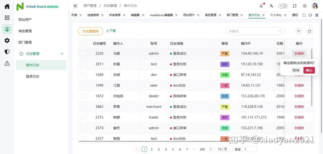 如何用Vue实现点击导航栏标签自动变色功能？