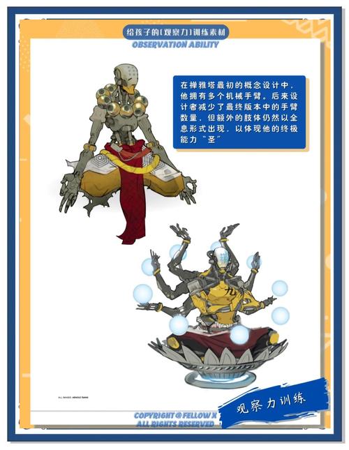 动画中这款游戏的角色设定有何独特之处？