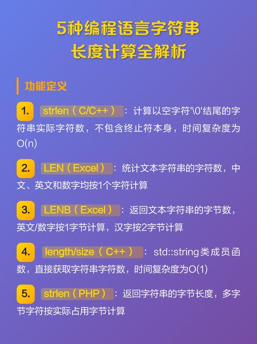 如何用PHP准确计算英文字符串的实际长度？