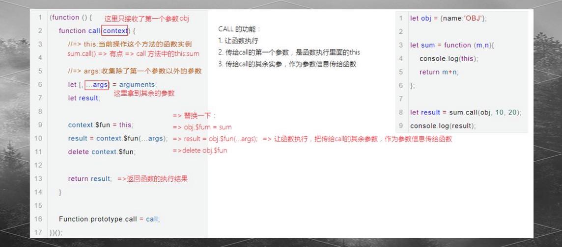 JavaScript深入解析：如何灵活运用call与apply实现函数调用？